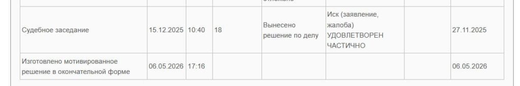 Взыскание ущерба после наезда на люк Škoda Rapid
